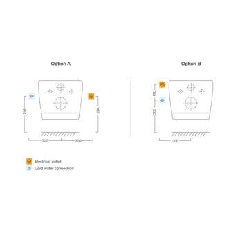 SAPHO - BLOOMING elektronický bidet s dialkovým ovládaním NB-R770D