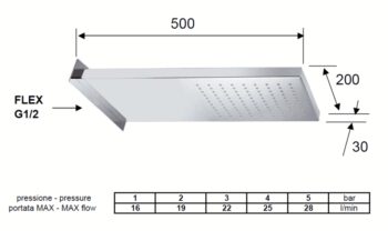 SAPHO - Nástenná hlavová sprcha, 500x200, nerez lesk DP562