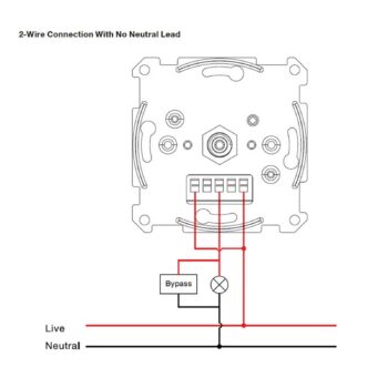 SLC SmartOne AC nástenný stmievač 250W ZigBee