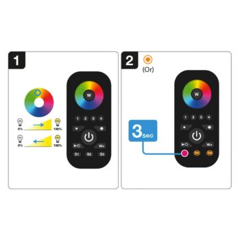 SLC SmartOne ZigBee diaľkové 4 kanály RGB RGBW