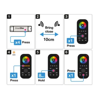 SLC SmartOne ZigBee diaľkové 4 kanály RGB RGBW
