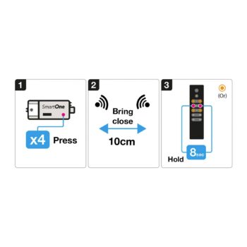 SLC SmartOne prevodník signálu ZigBee na DALI/1-10V