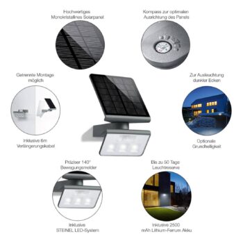 STEINEL XSolar L-S Profesionálny LED senzorový reflektor