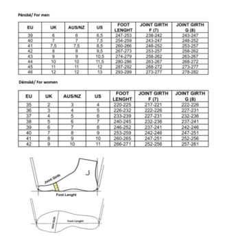 Scholl AIR BAG - zdravotné pantofle PROFESIONAL, 41 EU
