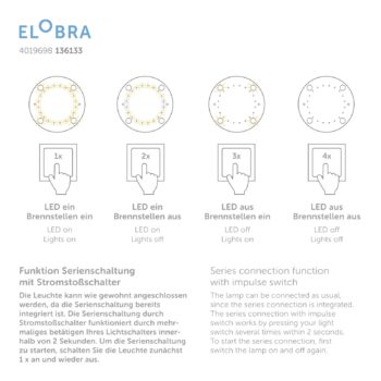 Stropné Vzducholoď s Joeom modro-červeno-biele