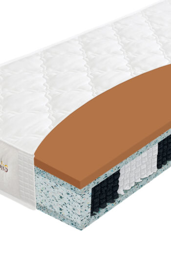 Taštičkový matrac HYBRID PROPOLIS 200x160 cm