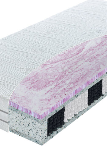Taštičkový matrac HYBRID collagen 200x85 cm