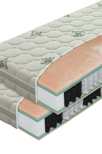 Taštičkový matrac TREND Biogreen Bio-Ex 1+1 200x80 cm