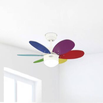 Westinghouse Turbo-II ventilátor 2 sady lopatiek