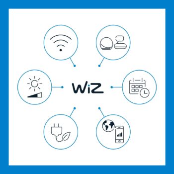 WiZ Imageo LED spot 3 svetlá 2 700-6 500 K, čierna