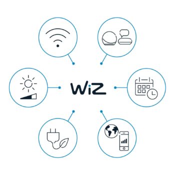 WiZ SuperSlim LED stropné svietidlo RGBW Ø54cm biele