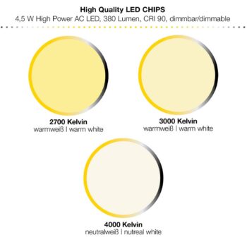 Závesné LED Lopta 18-plameňové, zlato/krém