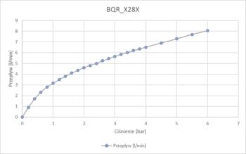 DEANTE - Sense nero Umývadlová batéria, bezdotyková, bez regulácie teploty - 230/6V BQR_N28V