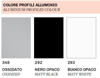 FORTE - Pevná stena DECO F1C - FARBA rámu - Hliník ossidato, Rozmer A - 80, Výplň - Číre bezpečnostné sklo - 6 mm BDE902FC348103