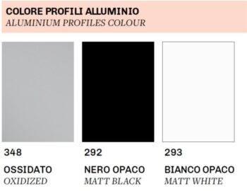FORTE - Sprchové dvere DECO N2B - FARBA rámu - Hliník ossidato, Rozmer A - 80, Výplň - Číre bezpečnostné sklo - 6 mm BDE452348103