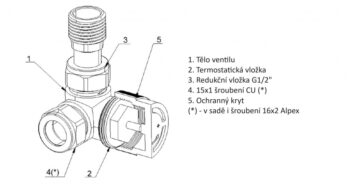 HOPA - PRIME-SADA, univerzálny rohový ventil - Farba - Čierna RDPRIMESADAB