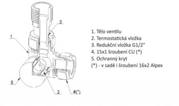 HOPA - PRIME-SADA, univerzálny rohový ventil - Farba - Čierna RDPRIMESADAB