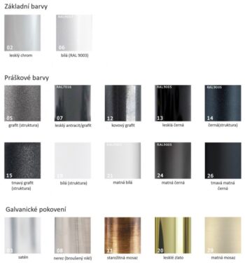 HOPA - SINGLE-SET, jednobodový ventil (Z7) - Farba - Anthracite, Variant - Ľavá RDSINGLESETLA