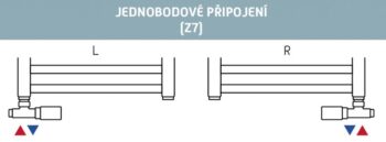 HOPA - SINGLE-SET, jednobodový ventil (Z7) - Farba - Chróm, Variant - Pravá RDSINGLESETRC