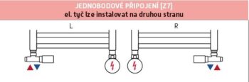 HOPA - SINGLE-SET, jednobodový ventil (Z7) - Farba - Chróm, Variant - Pravá RDSINGLESETRC