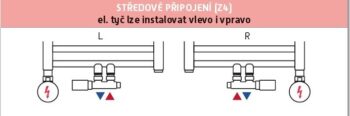 HOPA - UNI-SADA, univerzálny stredový ventil - Farba - Čierna RDUNISADAB