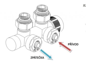 HOPA - Univerzálny stredový ventil HYBRID - Farebné prevedenie - Čierna RDHYBRIDSADAB