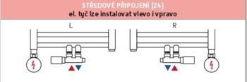 HOPA - Univerzálny stredový ventil HYBRID - Farebné prevedenie - Čierna RDHYBRIDSADAB