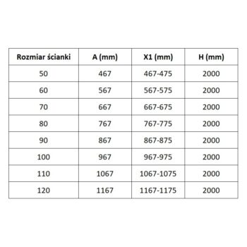 MEXEN/S - Lunar L Sprchová zástena WALK-IN ľavá 70 x 200, transparent 8 mm, ružové zlato 830L-070-000-60-00-L