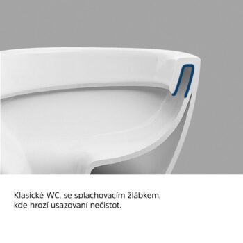 Mereo WC závesné, RIMLESS, 530x355x360, keramické, vr. sedátka CSS124 VSD81S2