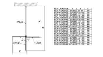 POLYSAN - MODULAR SHOWER stena na inštaláciu na múr, pre pripojenie otoč.panelu 900  MS3A-90