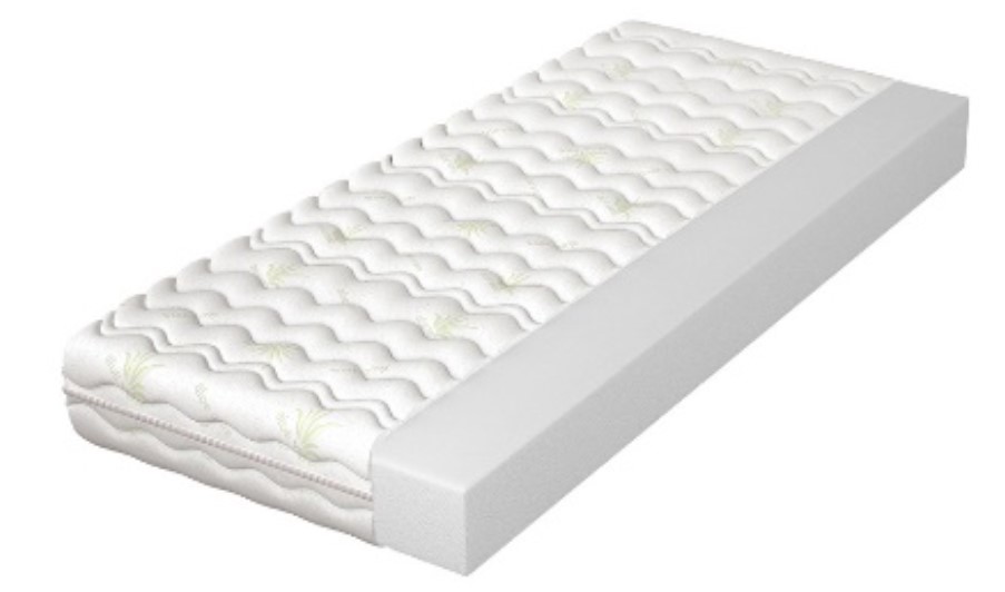 ALOE náhradný poťah na matrac-140 x 200 ALOE náhradný poťah na matrac-140 x 200