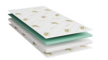 ALVA matrac, 200 x 140 x 15 cm