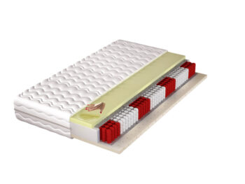 IDAHO obojstranný multipocket matrac -90 x 200