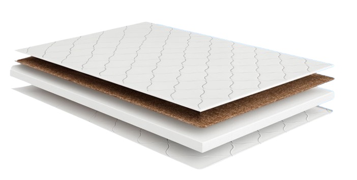 KOKOS TOP elastický topper, 200 x 180 x 6 cm KOKOS TOP elastický topper, 200 x 180 x 6 cm