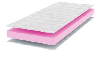 SUPER MONETE matrac, 200 x 90 x 10 cm