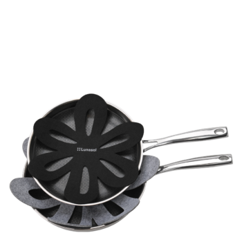 Chránič na panvice 2 ks - Basic - 600199